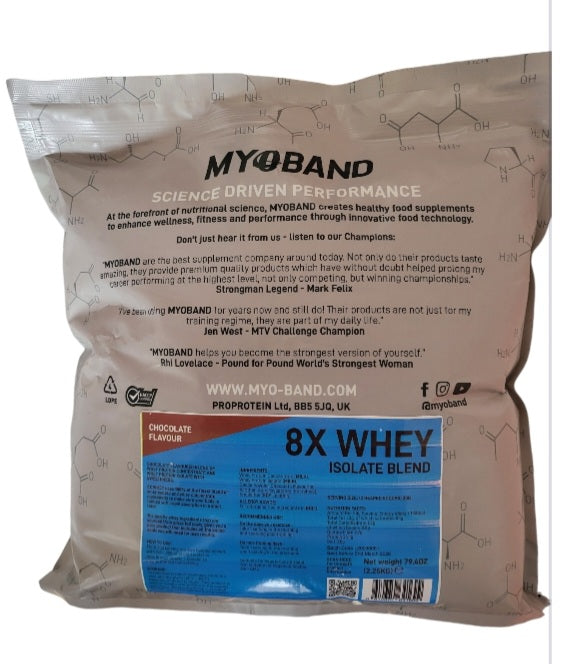 8x whey isolate blend 2.25 kg